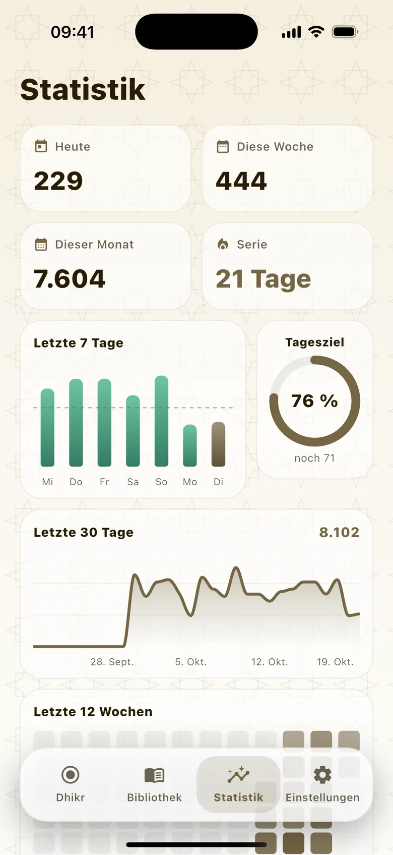 Statistik: heute, diese Woche, dieser Monat und Serie; Wochendiagramm und Tageszielring