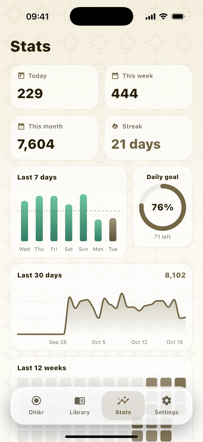 Statistics: today, this week, this month and streak; weekly chart and daily goal ring