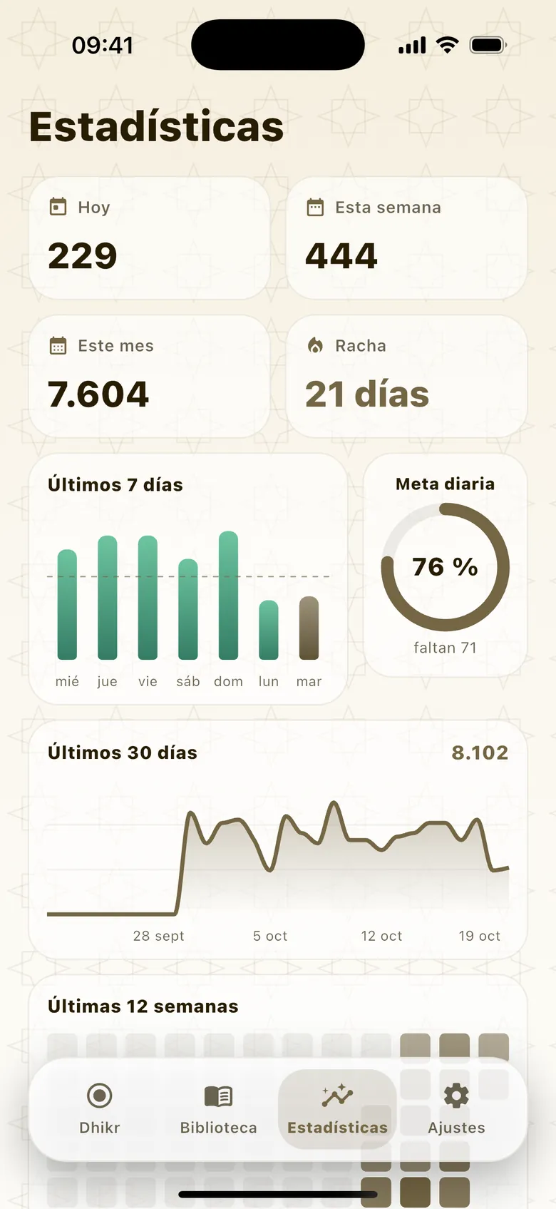Estadísticas: hoy, esta semana, este mes y racha; gráfico semanal y anillo de la meta diaria