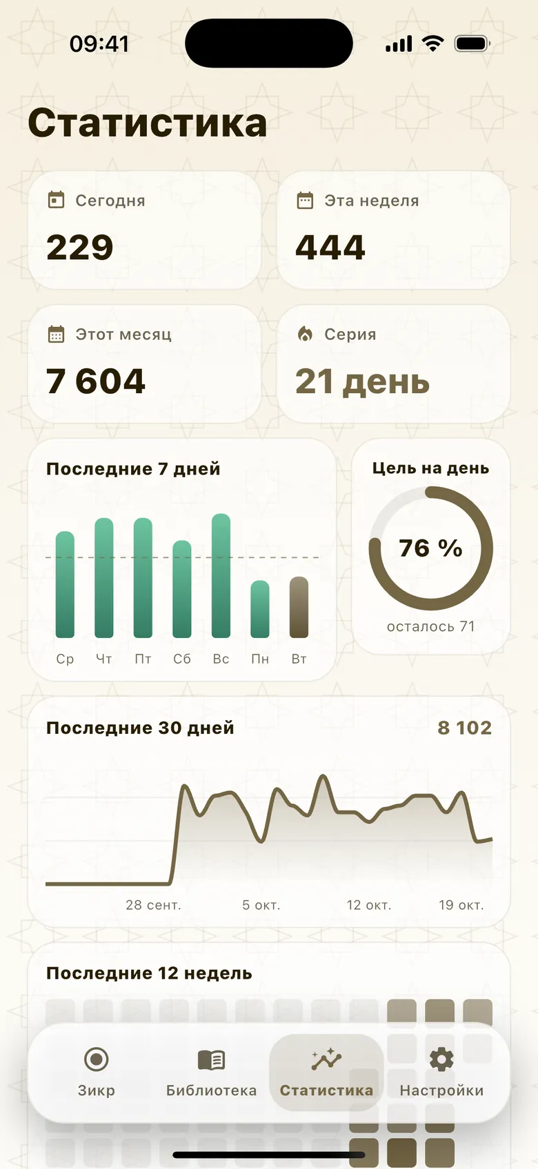 Статистика: сегодня, неделя, месяц и серия; недельный график и кольцо дневной цели