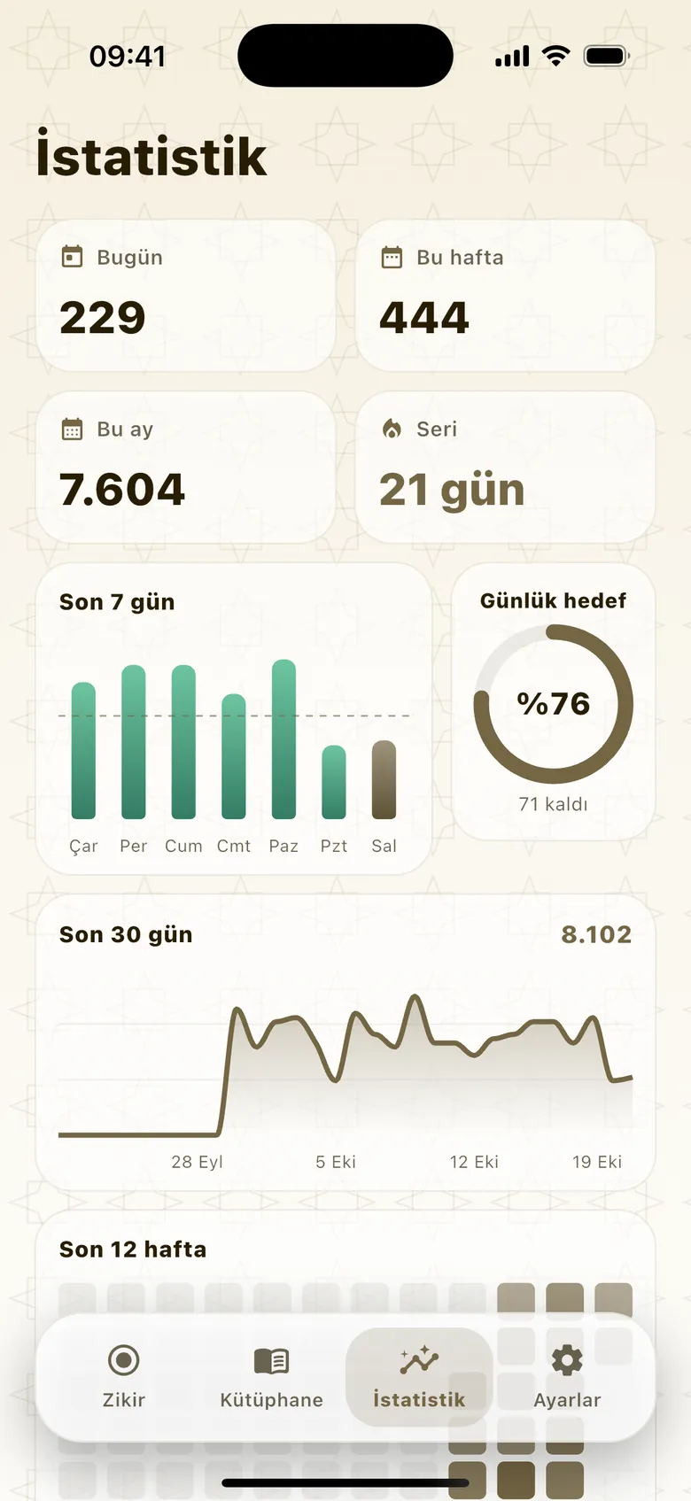 İstatistikler: bugün, bu hafta, bu ay ve seri; haftalık grafik ve günlük hedef halkası